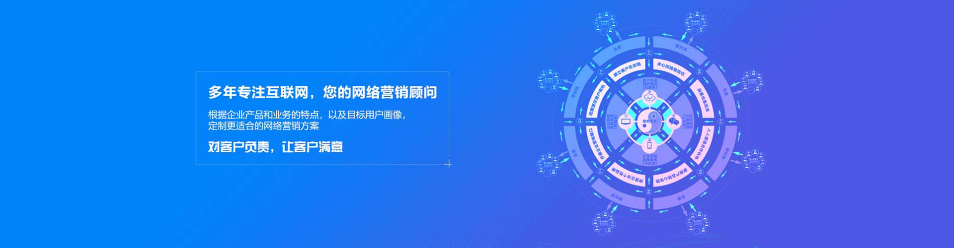 爱辉sem代运营